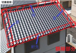 【瓦屋根の修繕方法】緊結補強工事（軒・袖・棟）、面戸漆喰塗り